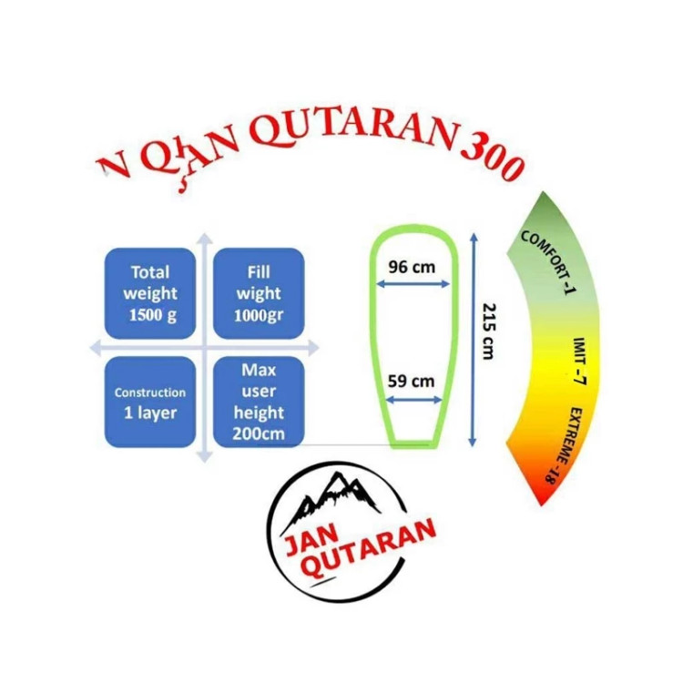کیسه خواب الیاف جان قوتاران 300